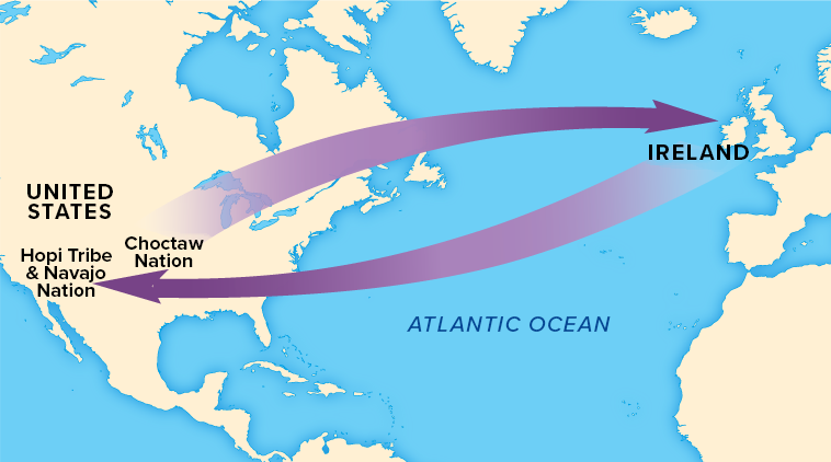 map between Ireland and Native American lands